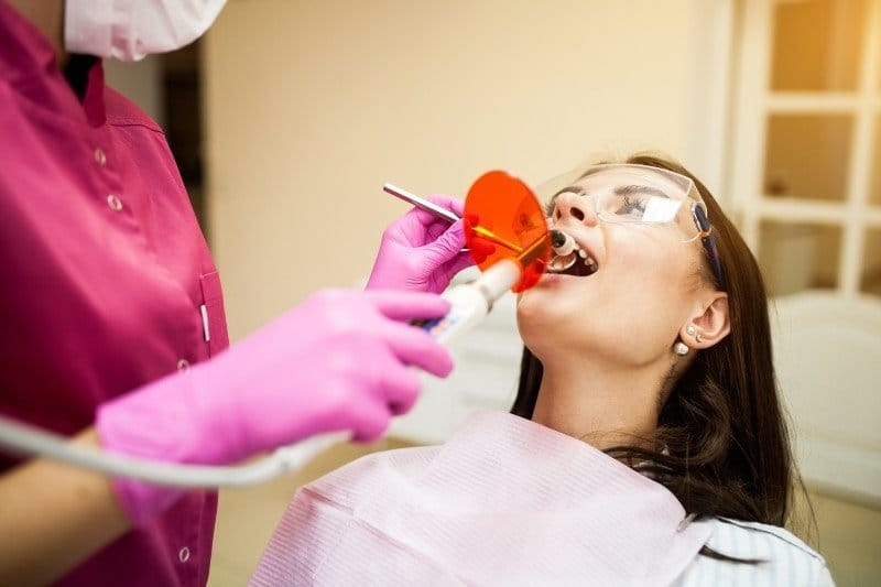 Periodontal Flap Surgery